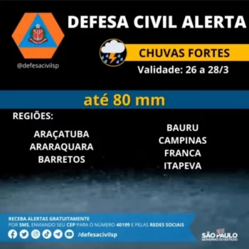 123322 Alerta de chuvas fortes e contínuas em Barretos