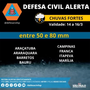 122827 Alerta da Defesa Civil para chuvas fortes em Barretos