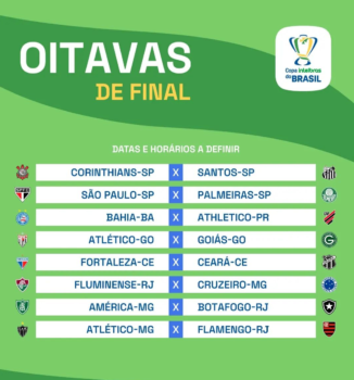 Sem título Clássicos estaduais marcam oitavas de final da Copa do Brasil