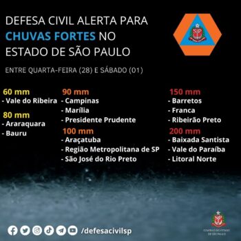 WhatsApp Image 2022-09-27 at 11.59.13 A Defesa Civil do Estado emitiu alerta para 150 mm de chuvas para as regiões de Barretos, Franca e Ribeirão Preto, entre quarta-feira (28) e sábado (01.