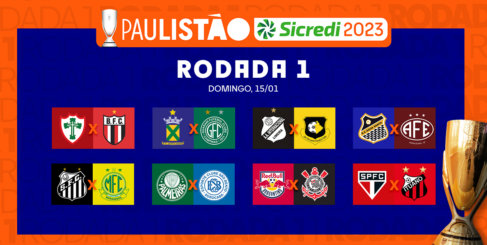 Jogos do Paulista 2023: Expectativas e Novidades